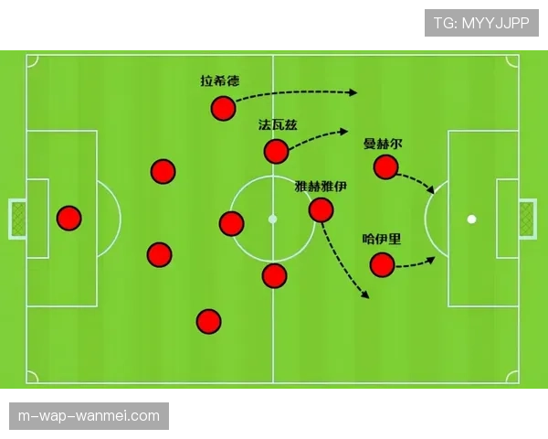 维拉主场攻防系数1.58与0.78 高压迫体系下空间利用效率突出